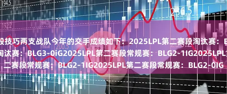 炒股技巧两支战队今年的交手成绩如下：2025LPL第二赛段淘汰赛：BLG3-1iG2025LPL第二赛段淘汰赛：BLG3-0iG2025LPL第二赛段常规赛：BLG2-1IG2025LPL第二赛段常规赛：BLG2-0IG